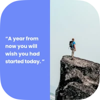 15000 Daily Motivation Quotes