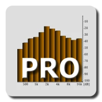 RTA Pro Analyzer