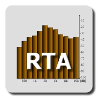 RTA Audio Analyzer